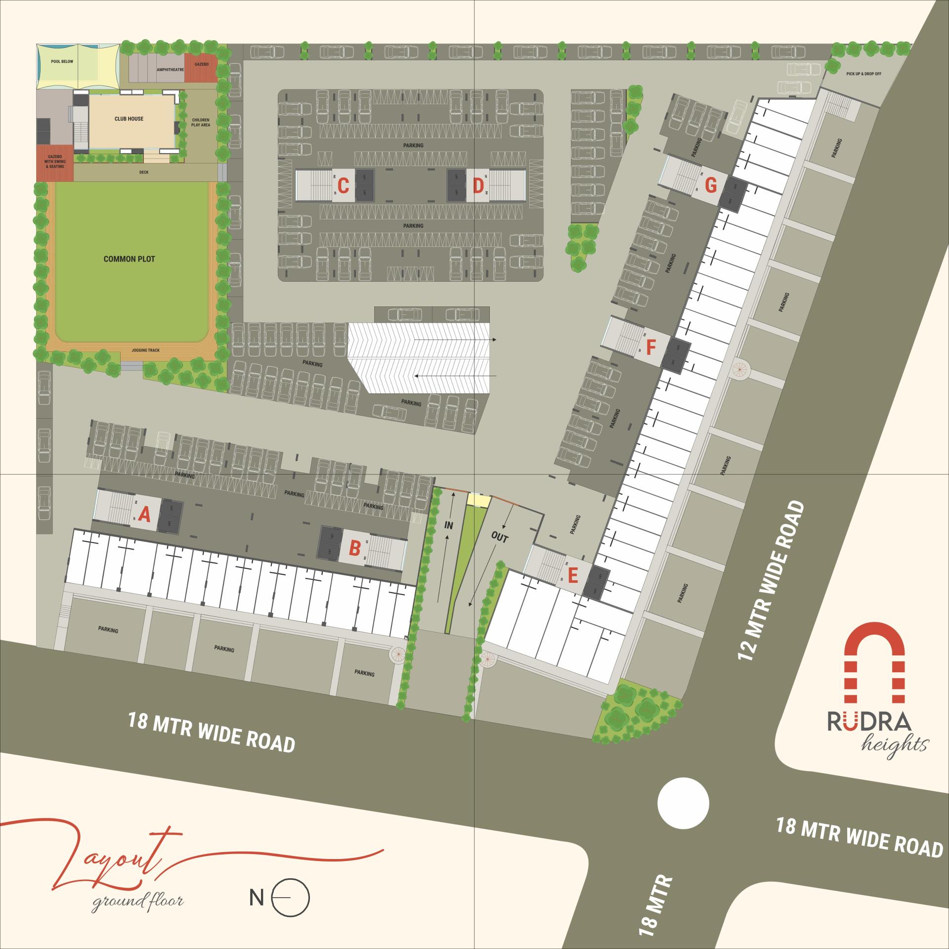 Project Layout